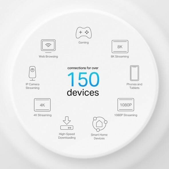 TP-LINK SYSTEM WIFI DECO X50-POE (3-PACK) AX3000