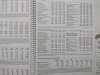 THE ECONOMIST DIARY 1992