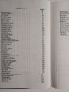 BALTIC PILOT VOLUME III GULF OF FINLAND 1976