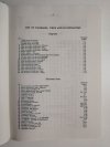 BALTIC PILOT VOLUME III GULF OF FINLAND 1976