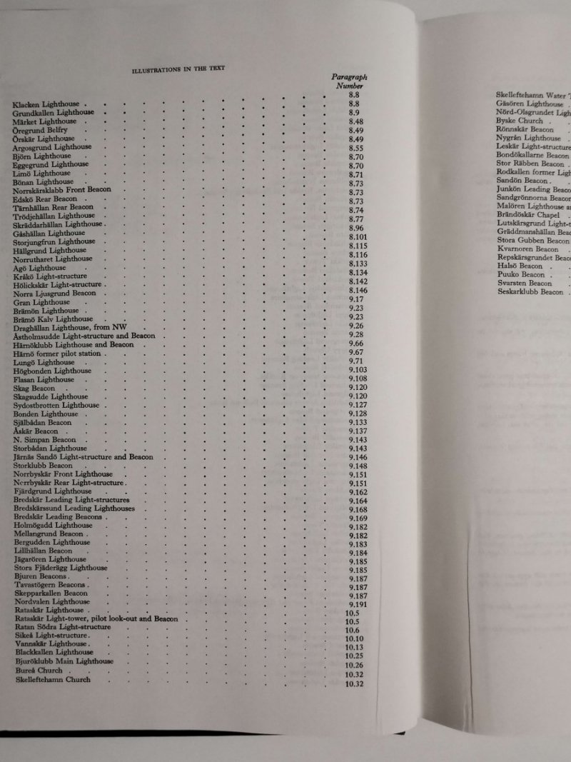 BALTIC PILOT VOLUME III GULF OF FINLAND 1976