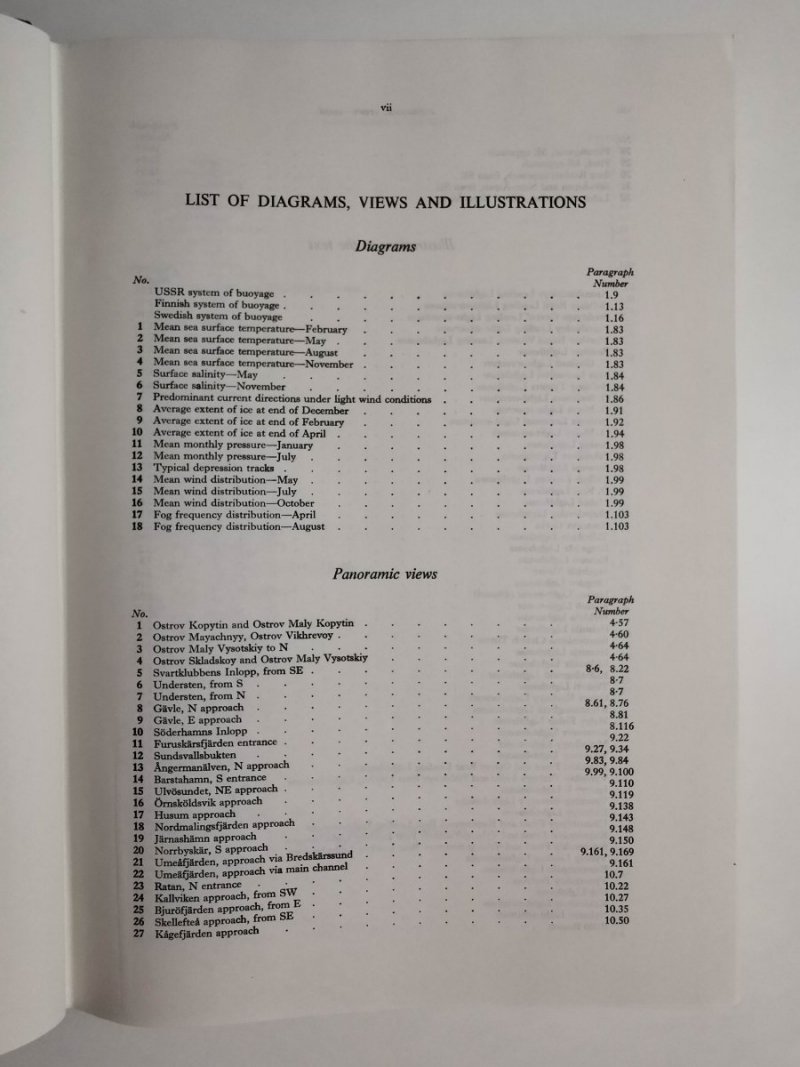 BALTIC PILOT VOLUME III GULF OF FINLAND 1976
