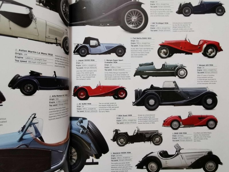 THE CAR BOOK. THE DEFINITVE VISUAL HISTORY 2011