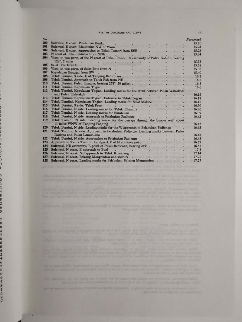 INDONESIA PILOT VOLUME II 1976