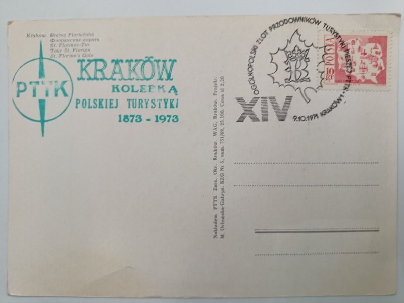KRAKÓW BRAMA FLORIAŃSKA