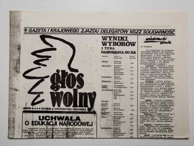 GŁOS WOLNY GDAŃSK 6 PAŹDZIERNIK 1981 NR 22 