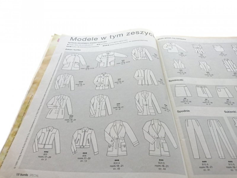BURDA SPECIAL NR 1/99 MAŁE KOBIETKI
