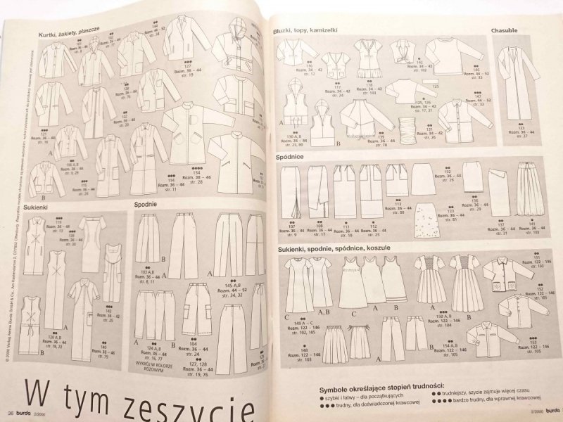 BURDA MODA PIĘKNO RELAKS 2/2002