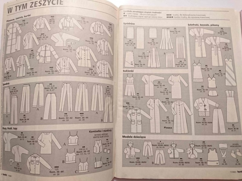 BURDA MODA PIĘKNO RELAKS 11/2001