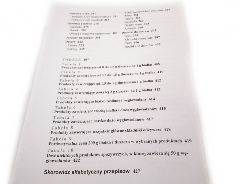 KSIĄŻKA KUCHARSKA - Jan Kwaśniewski 1998