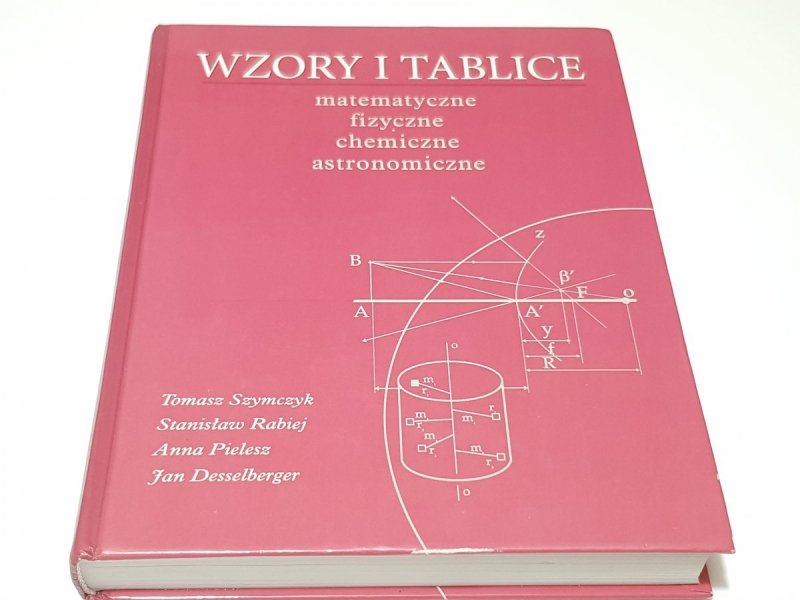 WZORY I TABLICE. MATEMATYCZNE FIZYCZNE... 2003