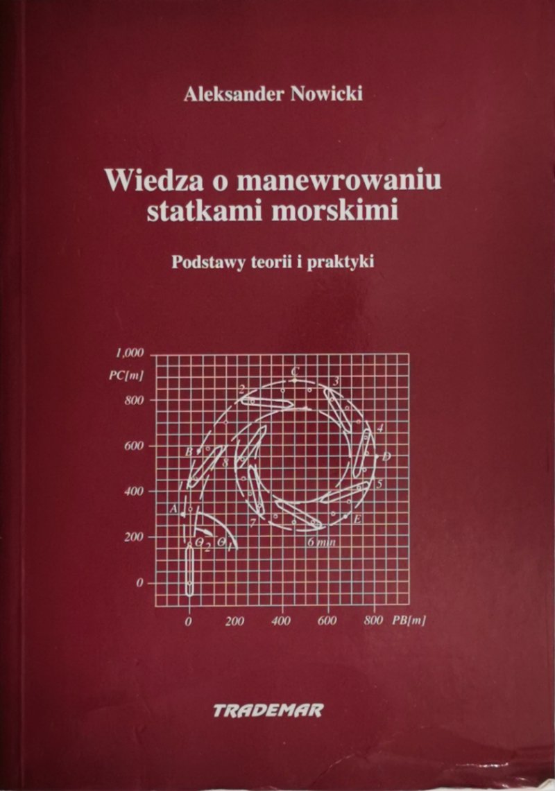 WIEDZA O MANEWROWANIU STATKAMI MORSKIMI - Aleksander Nowicki