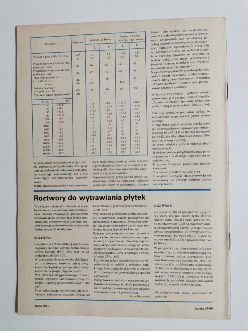 RADIOELEKTRONIK NR 2'81