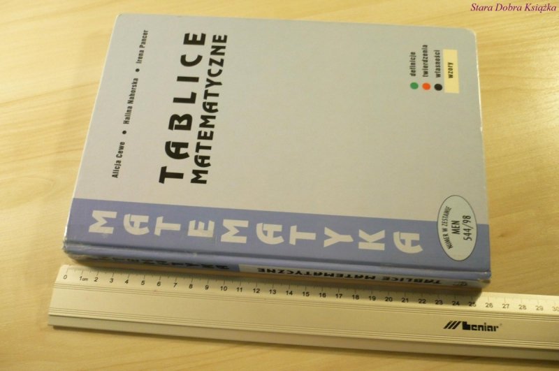 TABLICE MATEMATYCZNE - Alicja Cewe (2000)