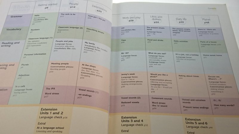 LIFE LINES. ELEMENTARY STUDENT'S BOOK 1999