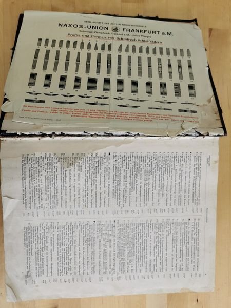 Zeitschrift des Vereines Deutscher Ingenieure 1913 oprawa
