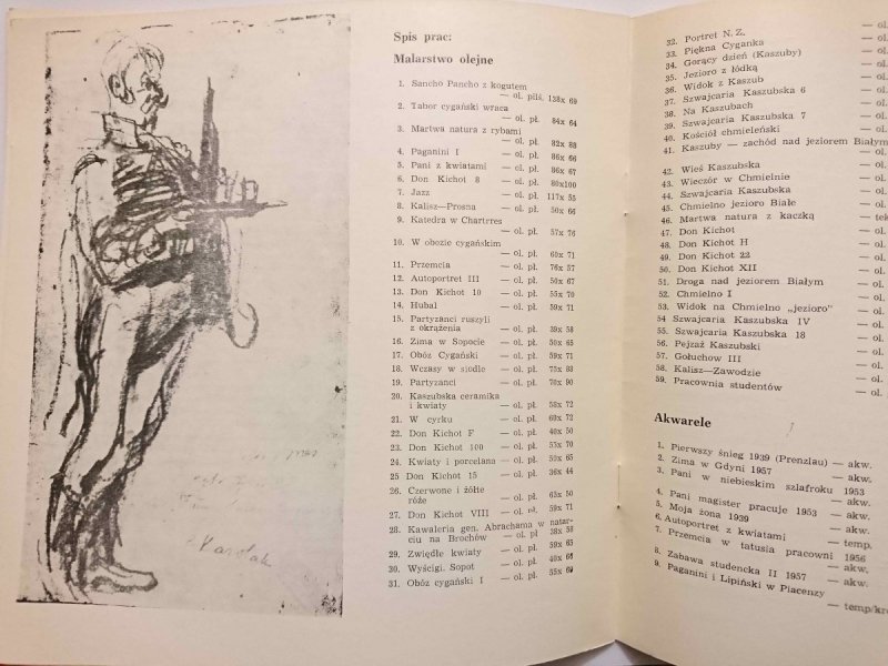 ZYGMUNT KAROLAK. 80 ROCZNICA URODZIN KWIECIEŃ 1985