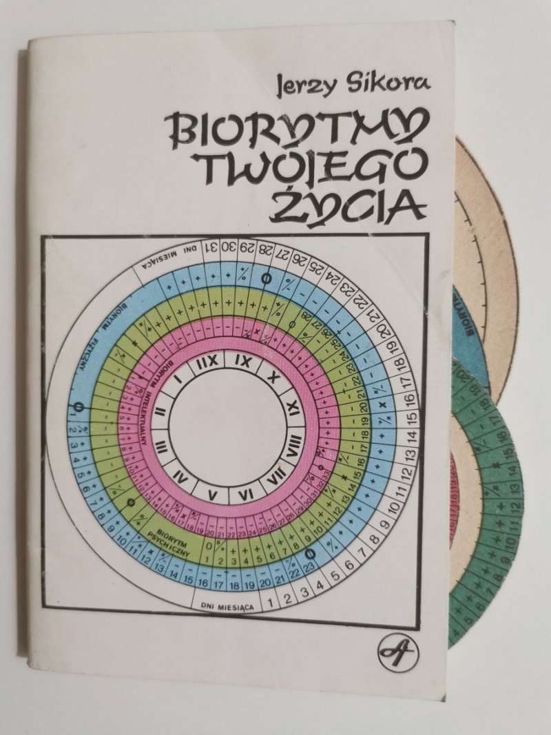 BIORYTMY TWOJEGO ŻYCIA - Jerzy Sikora 1984