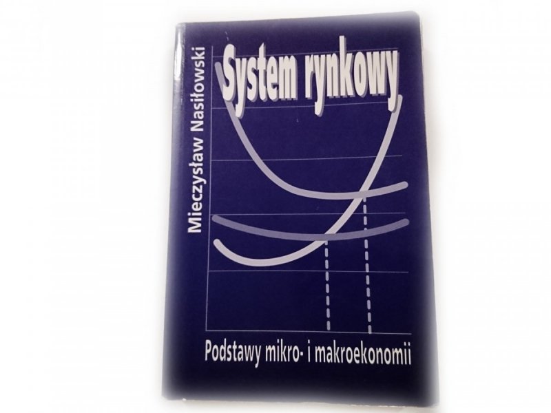 SYSTEM RYNKOWY. PODSTAWY MIKRO- I MAKROEKONOMII
