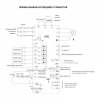 Przetwornica częstotliwości - 5,5 kW, 7,5 KM - 400 V - 50-60 Hz - LED MSW 10061531 MSW-FI-5500