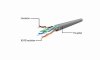 Kabel UTP GEMBIRD PP6U-5M (RJ45 - RJ45 ; 5m; UTP; kat. 6; kolor szary)