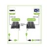 TECHLY EXTENDER HDMI HD 3D 60M PO RJ45 PILOT IR IDATA EXT-E70I