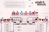 MGA Figurki Miniverse Make It Mini Makeup 1 sztuka