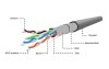 Kabel sieciowy FTP Gembird FPC-5004E-SO/100C kat. 5e (drut 100 m)