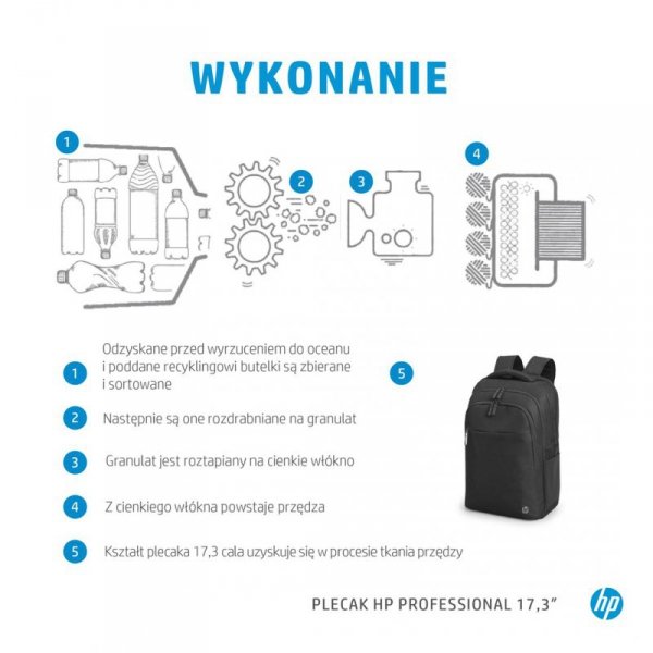 Plecak HP Professional  Laptop Backpack do notebooka 17,3&quot; czarny 500S6AA