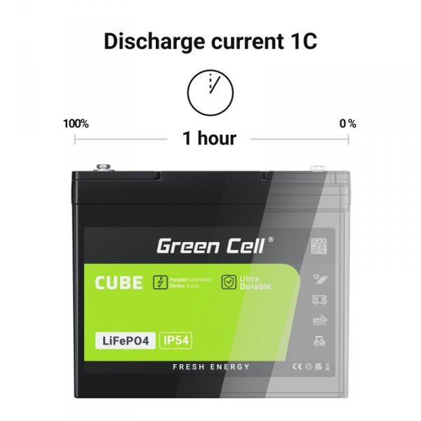 GREEN CELL AKUMULATOR LIFEPO4 CUBE 200AH 12V/12.8V 2560WH LFPGC12V200AH