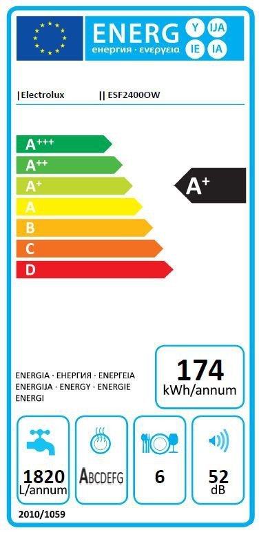Electrolux Zmywarka kompaktowa ESF2400OW