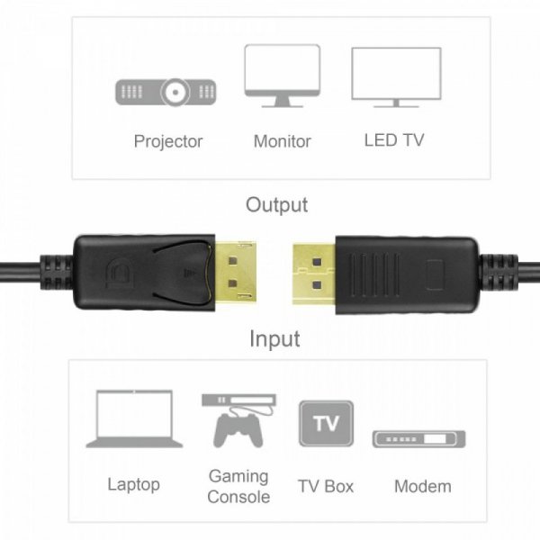 Unitek Kabel VGA PREMIUM HD15 M/M, 1.0m; Y-C511G
