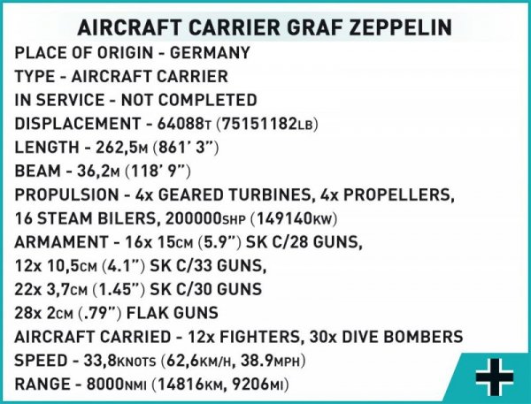 Cobi Klocki Klocki Aircraft Carrier Graf Zeppelin