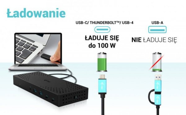 i-tec Stacja dokująca USB 3.0 / USB-C / Thunderbolt, 3 x 4K Gen 2 + zasilanie 100 W
