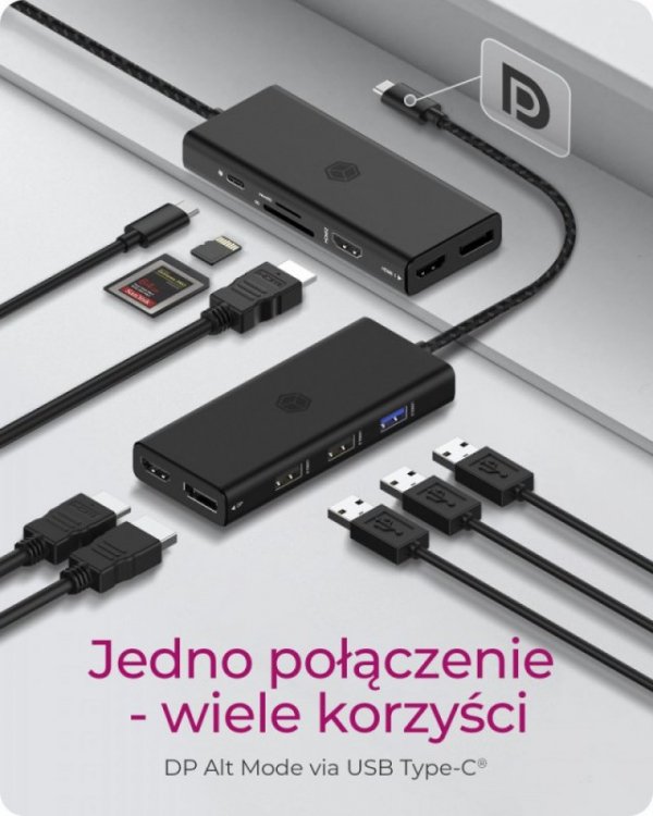 IcyBox Stacja dokująca IB-DK4011-CPD 9in1,HDMI,DP,CR,TYPE-C