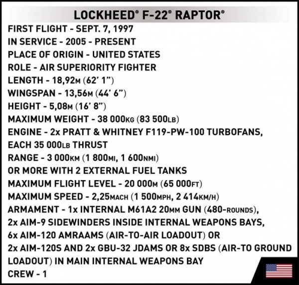 Cobi Klocki Klocki Armed Forces Lockheed F-22 Raptor
