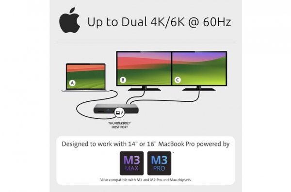 Kensington Stacja dokująca SD5760T Thunderbolt 4 dual 4K