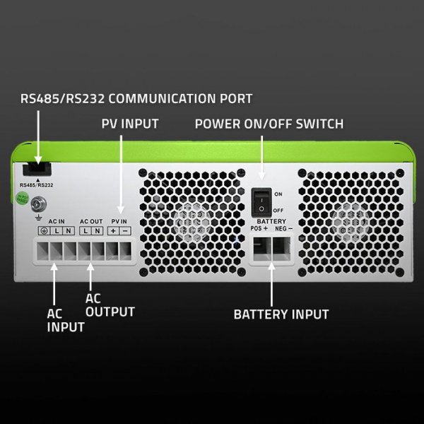 Qoltec Hybrydowy Inwerter solarny Off-Grid 3500W | 100A | 24V | MPPT |  BMS | opcja Wi-Fi | Sinus | Power Factor 1.0