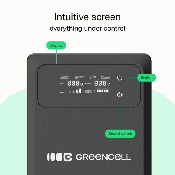 Green Cell Zasilacz awaryjny UPS AVR PowerCore 1200W/2000VA 24VDC