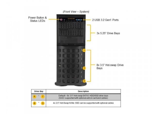 Serwer NTT Tytan 4208S25  --- TOWER / 4U, 8 x SATA RAID 1,10,5, Xeon&amp;reg; 4410T, 2 x 960GB SSD, 2 x 32GB RAM DDR5, 2 x LAN R