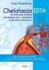 Chelatacja EDTA przełomowa terapia detoksykacyjna i rewolucja w leczeniu miażdżycy