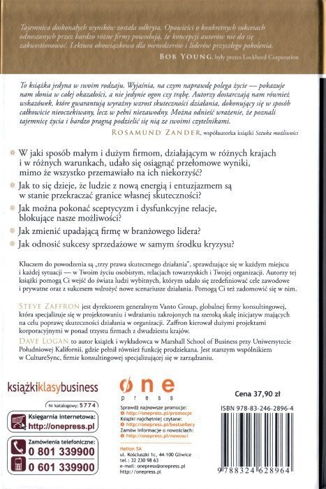 Trzy prawa skutecznego działania