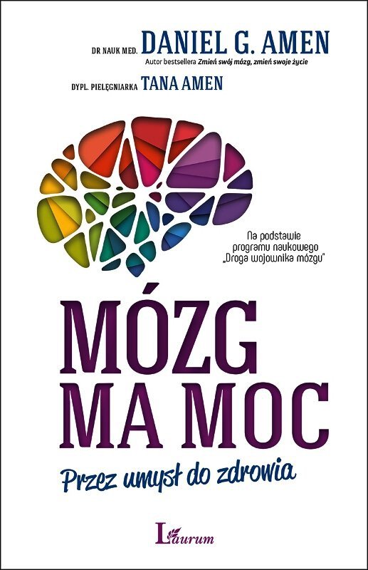 Mózg ma moc