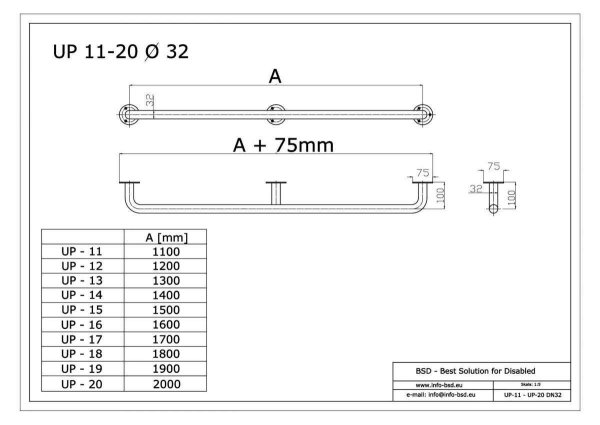 Handlauf für barrierefreies Bad 140 cm weiß ⌀ 32 mm mit Abdeckrosetten