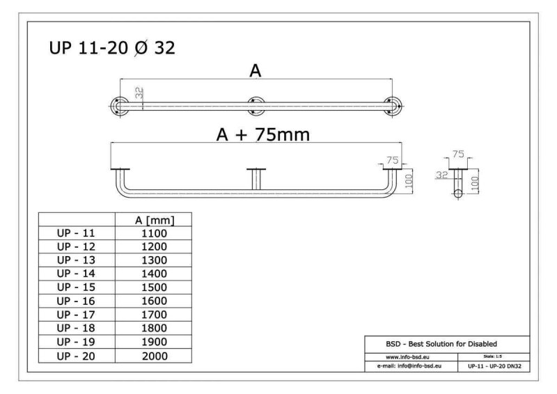 Handlauf für barrierefreies Bad 170 cm weiß ⌀ 32 mm mit Abdeckrosetten