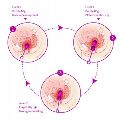 Kulki-Kegel Balls - Set