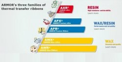 ARMOR Taśma termotransferowa, AWR 8 woskowa, 130mm x 300m, czarny
