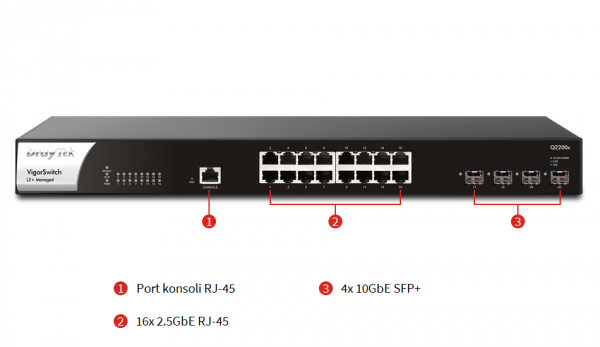 DrayTek VigorSwitch Q2200x