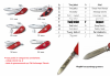 Scyzoryk Classic SD Victorinox Lucky Cat 0.6223.L2106