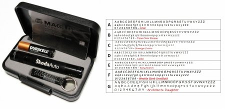 Latarka Maglite Mini AAA LED P32012-VIC ze scyzorykiem